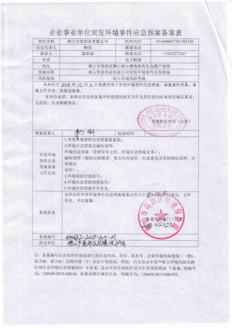 3、拉萨pg电子游戏环境应急预案登记表_00.jpg