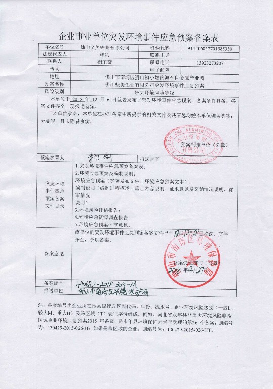 （3）应急预案登记表~1.jpg