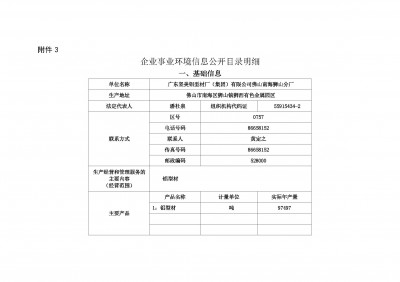 pg电子游戏拉萨南海狮山分厂2018年度环境信息公开